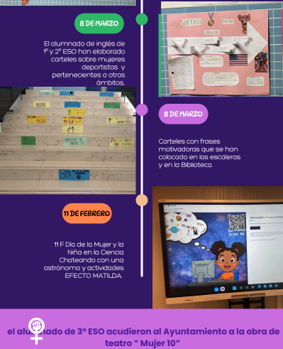 Actividades coeducación